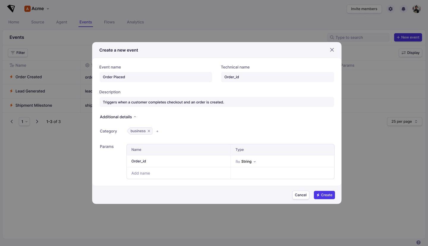 Screenshot: the 'Create a new event' dialog, with fields for Event name (Order Placed), Technical name (Order_id), and a Description. Additional details are expanded, showing a Category tag (business) and a Params table with an Order_id parameter of type String.