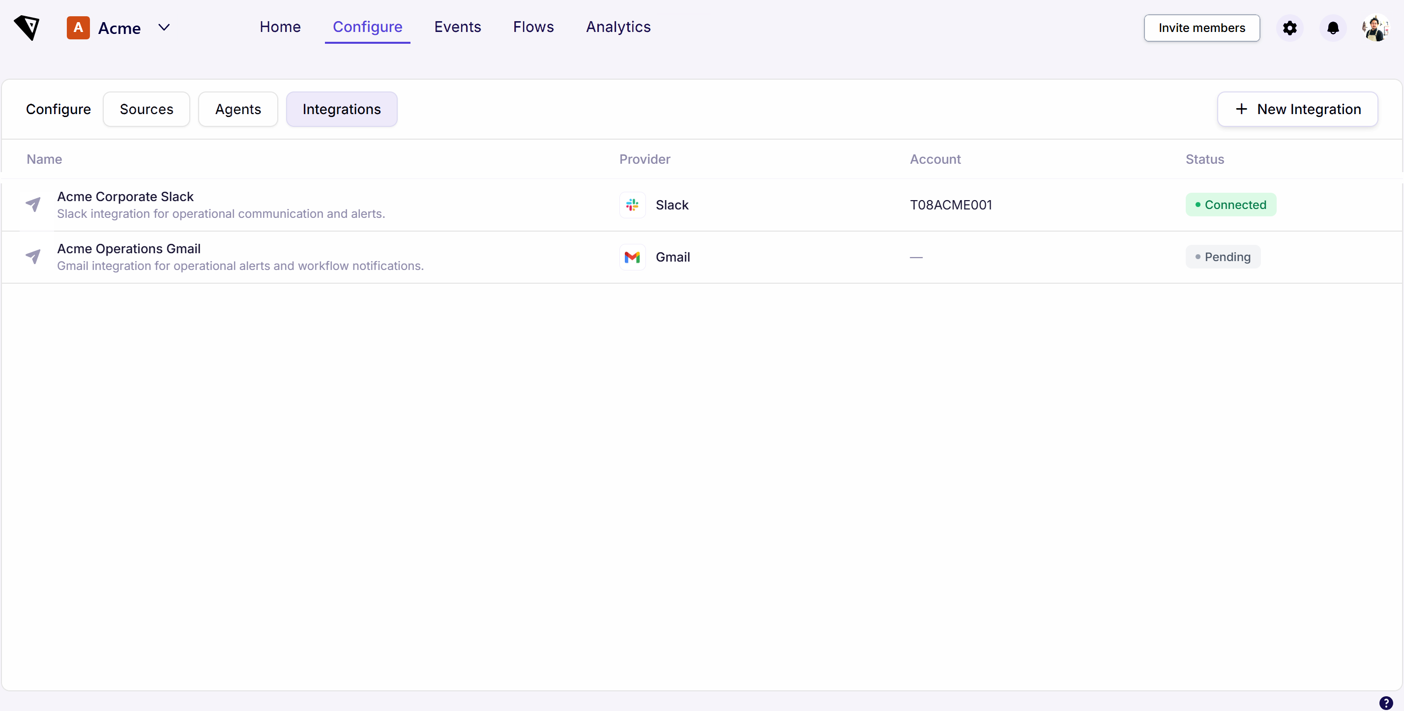 Screenshot: the Integrations list under Configure → Integrations, showing an Acme Corporate Slack integration with Connected status and an Acme Operations Gmail integration with Pending status and no account.