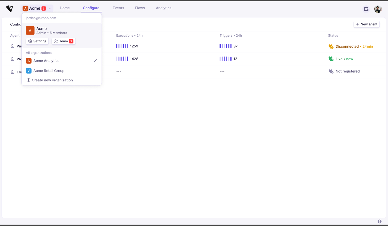 Screenshot: the organization menu, opened from the top-left. It shows the signed-in user's email, the current organization (Acme, Admin, 5 Members) with Settings and Team shortcuts, a list of 'All organizations' (Acme Analytics, checked as current, and Acme Retail Group), and a 'Create new organization' option.