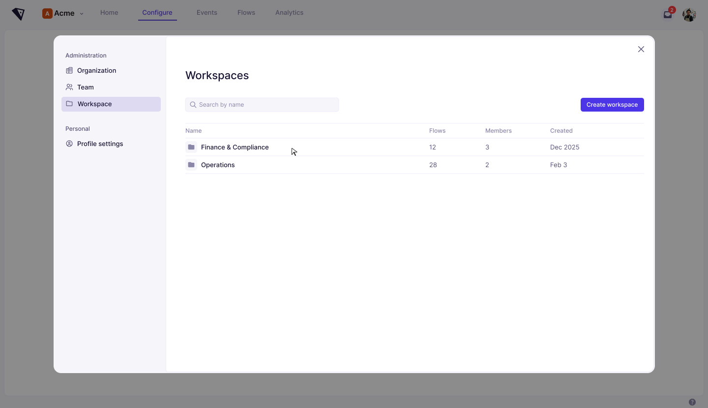 Screenshot: the Workspace settings page, showing the Administration menu (Organization, Team, Workspace) and a list of workspaces with their Flows, Members, and Created columns