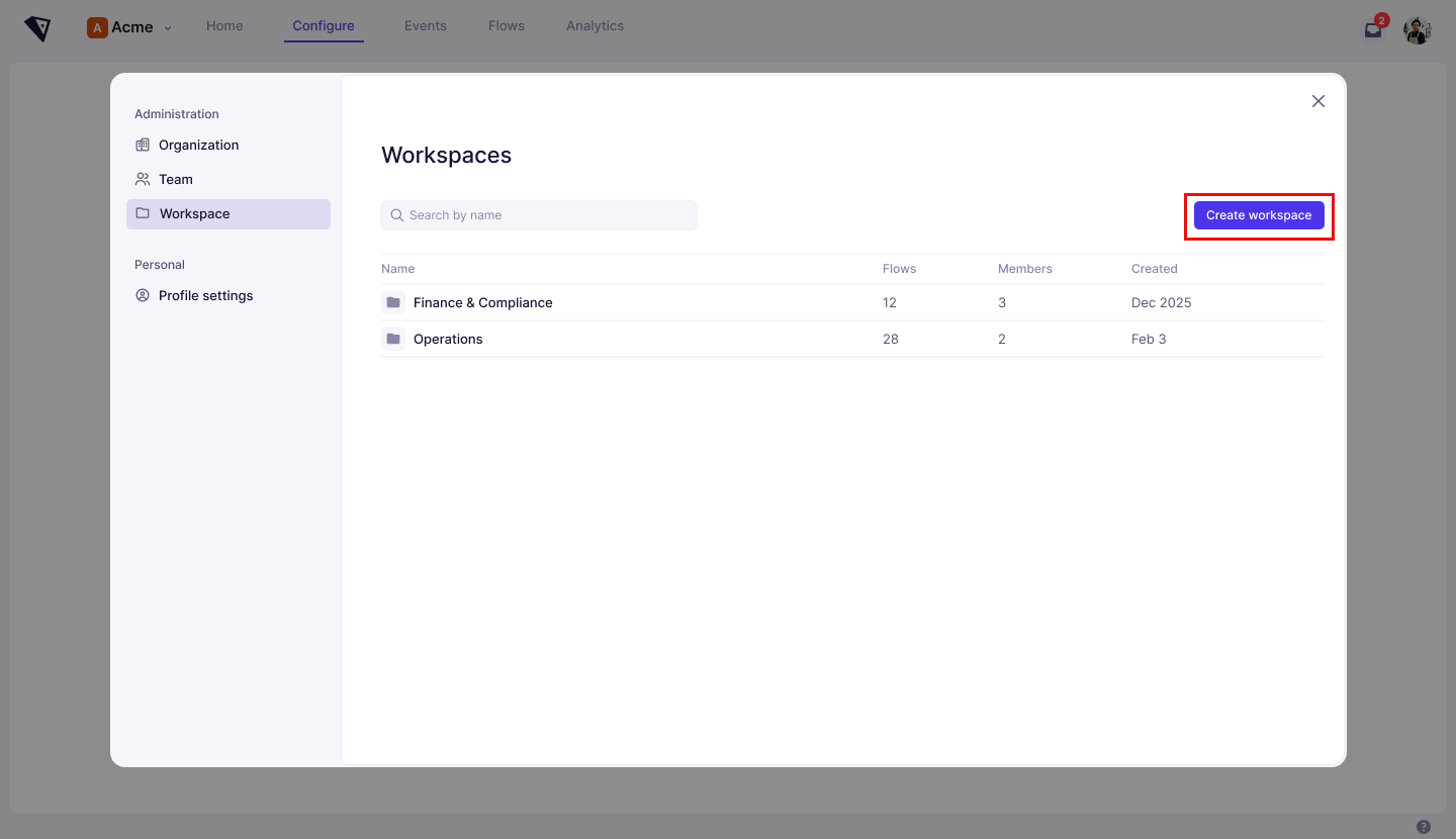 Screenshot: the Workspace settings page, showing the Administration menu (Organization, Team, Workspace) and a list of workspaces with their Flows, Members, and Created columns — with the Create workspace button highlighted